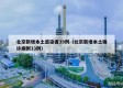 北京新增本土感染者39例（北京新增本土确诊病例33例）