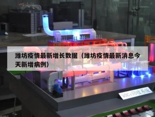潍坊疫情最新增长数据（潍坊疫情最新消息今天新增病例）