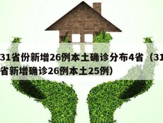 31省份新增26例本土确诊分布4省（31省新增确诊26例本土25例）